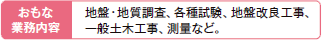 主な業務・地盤調査・地質調査・各種試験・地盤改良工事・一般土木工事・測位